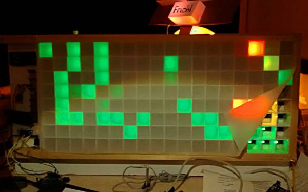 Mini Matrix
